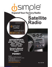 ISIMPLE PGHNI1 User Manual