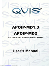 Qvis APOIP-MD2 User Manual
