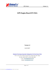 Globalsat ET-316A User Manual