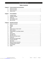 FTE MAX C130 User Manual