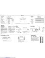 Dice MediaBridge MB-1500-BMW Installation Manual & User Manual