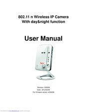 Nex IP Camera User Manual
