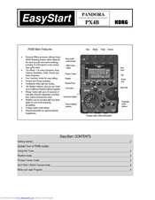 KORG PX4B Easy Start