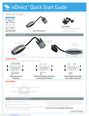 Lantronix xDirect Quick Start Manual