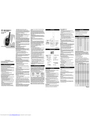 Motorola MD207 Series User Manual