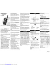 Motorola MG160 Series User Manual