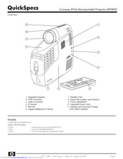 Hp L1548A–ABA Specification