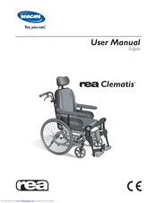 invacare rea clematis User Manual