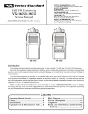 Vertex standard VX-160U Manuals | ManualsLib
