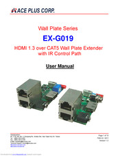 Ace Plus EX-G019-RX User Manual