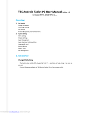 tbs electronics M710 User Manual