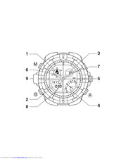 Citizen C720 Instruction Manual