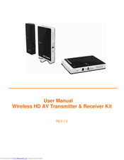 MSB Technology SAROWIN HD-10 User Manual