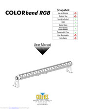 Chauvet COLORband RGD User Manual