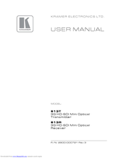 Kramer 613R User Manual