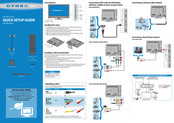 Dynex DX-19E220A12 Quick Start Manual