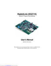 Z-World EG2110 User Manual
