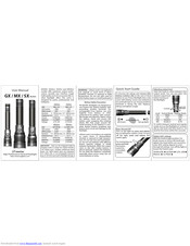 EAGTAC GX25L2 User Manual