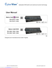 Cyber View MU-IP1624 User Manual