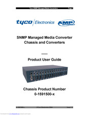 Tyco 0-1591500-x Product User Manual