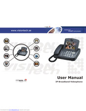 Vision Tech VT640P User Manual
