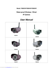 Foscam FI8903W User Manual