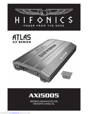 Audio Design Atlas AXi5005 Owner's Manual
