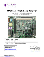 Diamond Magellan MAG-965LC-4G User Manual