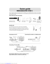 Nokia MEDIAMASTER 9780 S Quick Manual