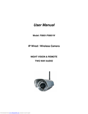 Foscam FI8601 User Manual