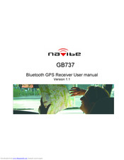 COMPASS GB737 User Manual