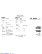 Extron Electronics P/2 DA4xi User Manual
