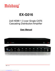 Meicheng EX-G076B User Manual