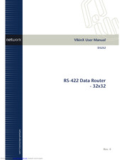 Network  Electronics ASA VikinX D3232 User Manual