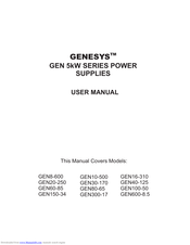 Genesys GEN16-310 User Manual