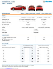 Mazda 2008 MAZDA6 5-Door Specification