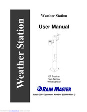 RainMaster ET Tracker User Manual