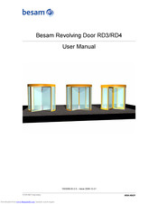 Besam RD4 User Manual