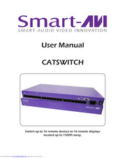 SMART-AVI CATSWITCH CSWP16X08S User Manual