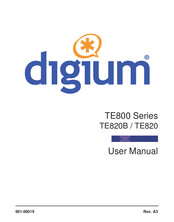 Digium TE820 User Manual