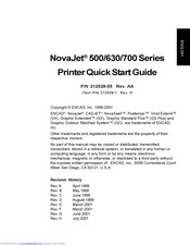 ENCAD NovaJet 700 Quick Start Manual