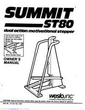 Weslo WL510501 Owner's Manual