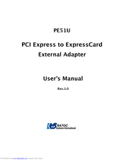 Ratoc Systems PE51U User Manual