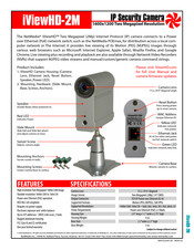 NetMedia iViewHD-2M Datasheet