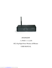 Alfa Network AWAP602HW User Manual