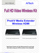 AITech Full HD Video Wireless Kit User Manual