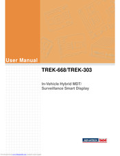Advantech TREK-668 User Manual