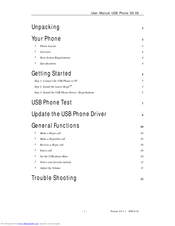 BeyondTel SX-06 User Manual