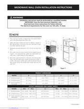 electrolux icon professional e30mo75hp