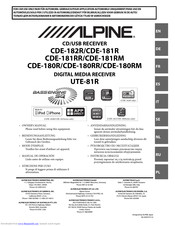 Alpine CDE-180R Owner's Manual